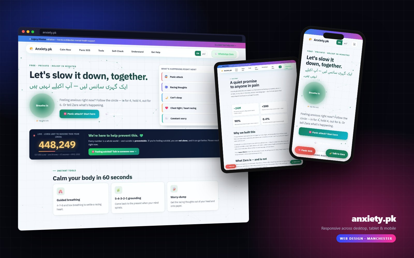 anxiety.pk shown on desktop, tablet and mobile
