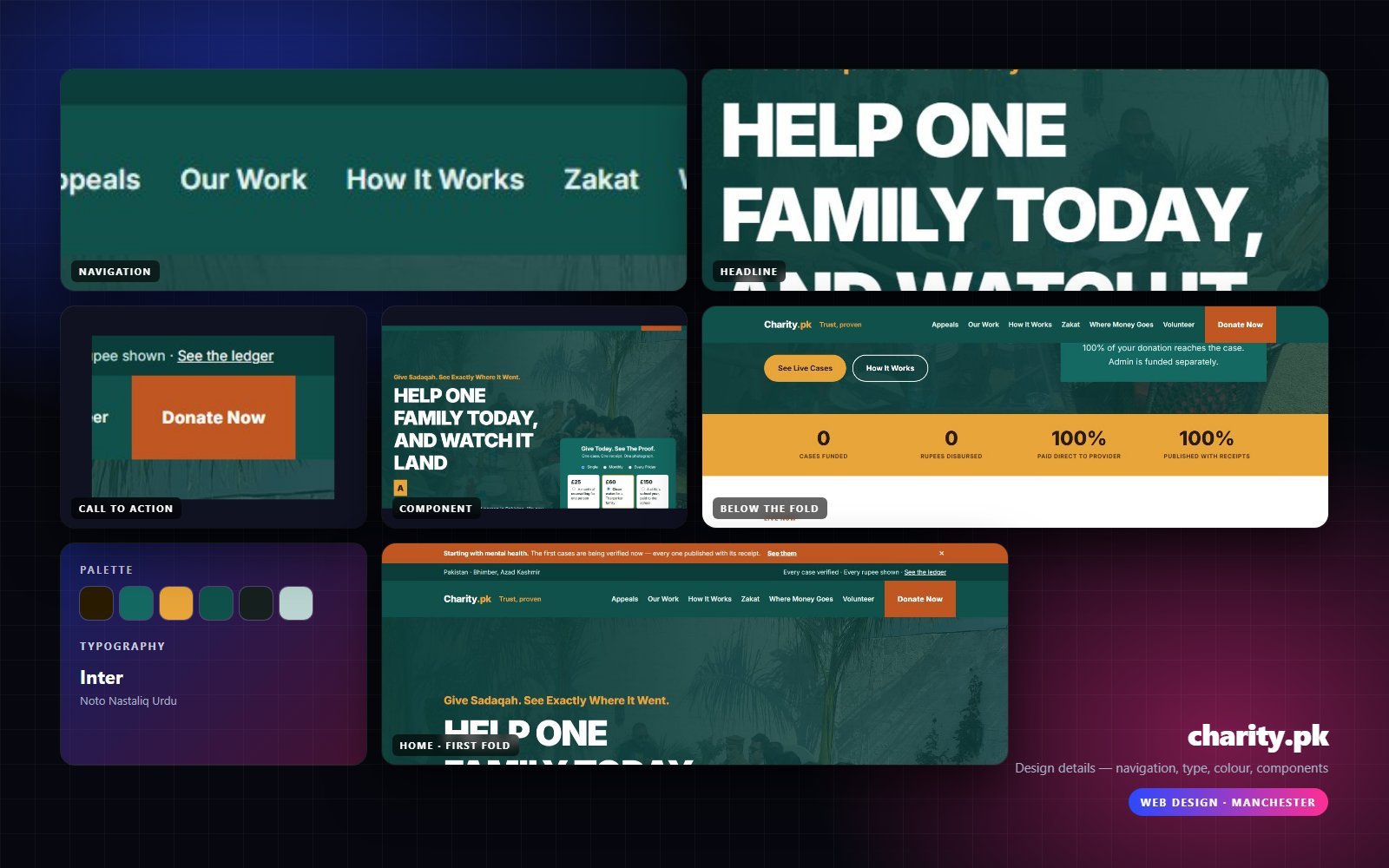 Design details from charity.pk — navigation, headline, buttons, palette