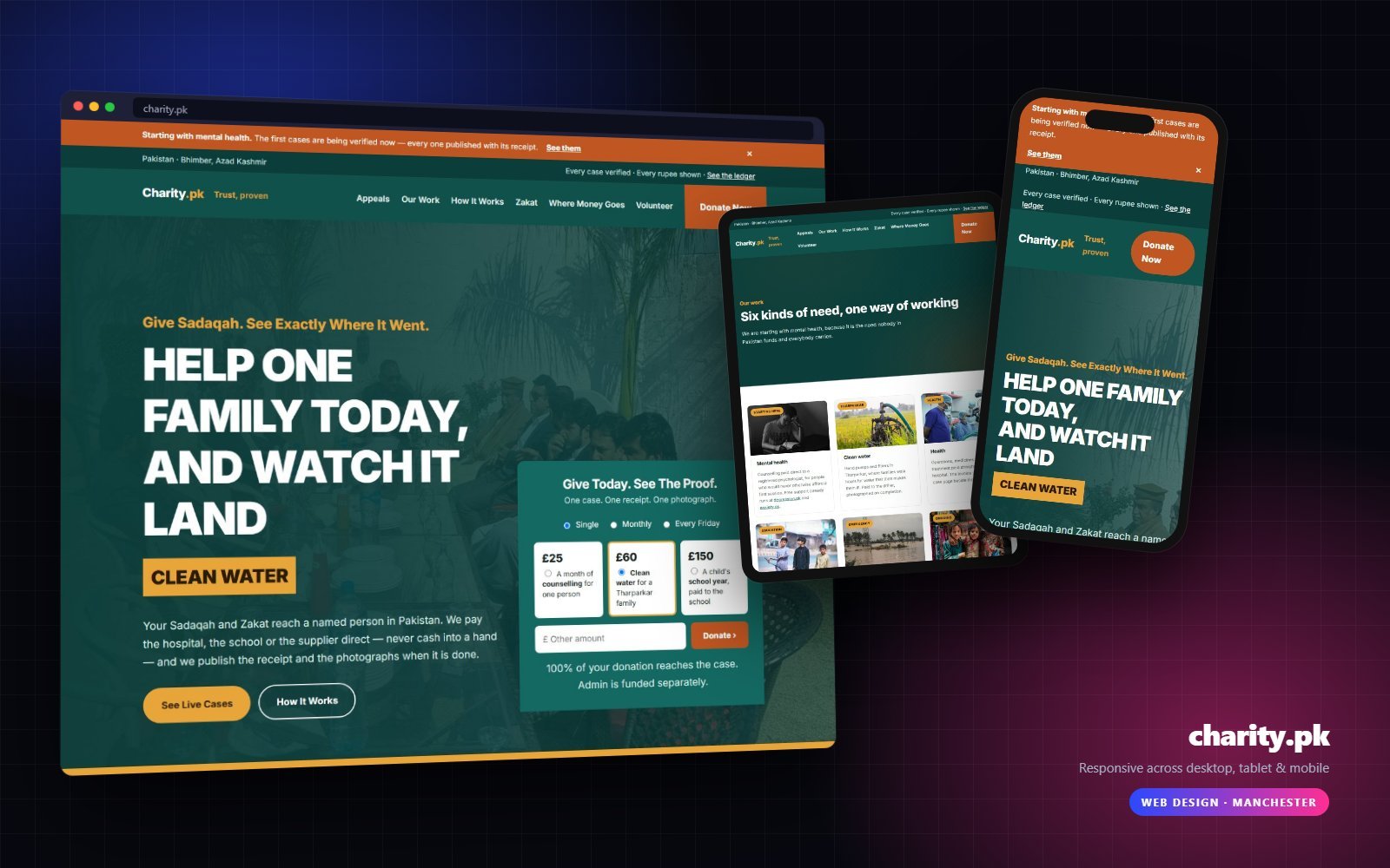 charity.pk shown on desktop, tablet and mobile