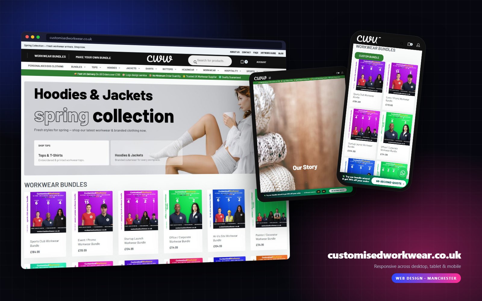 customisedworkwear.co.uk shown on desktop, tablet and mobile