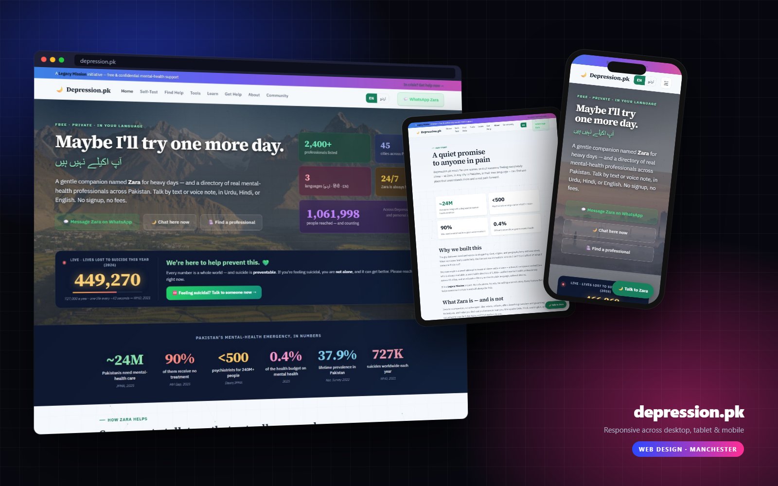 depression.pk shown on desktop, tablet and mobile