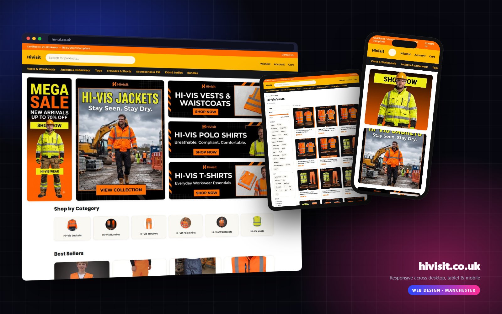 hivisit.co.uk shown on desktop, tablet and mobile