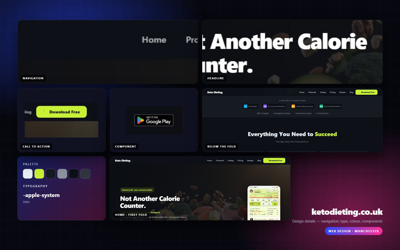 Design details from ketodieting.co.uk — navigation, headline, buttons, palette