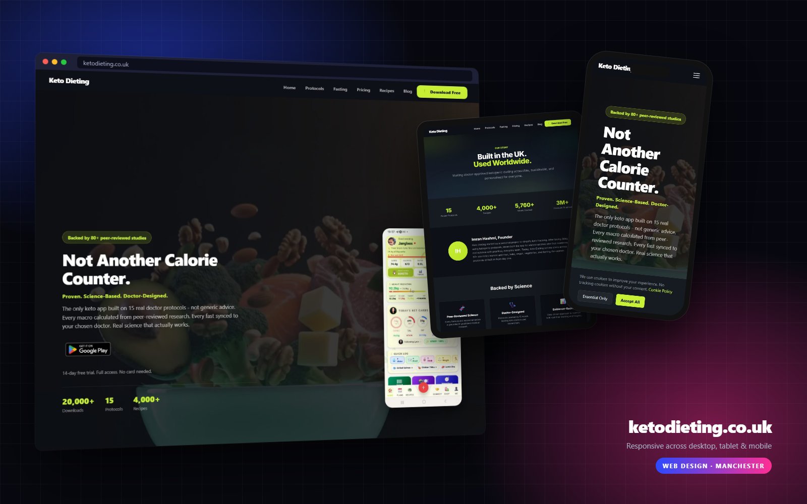 ketodieting.co.uk shown on desktop, tablet and mobile