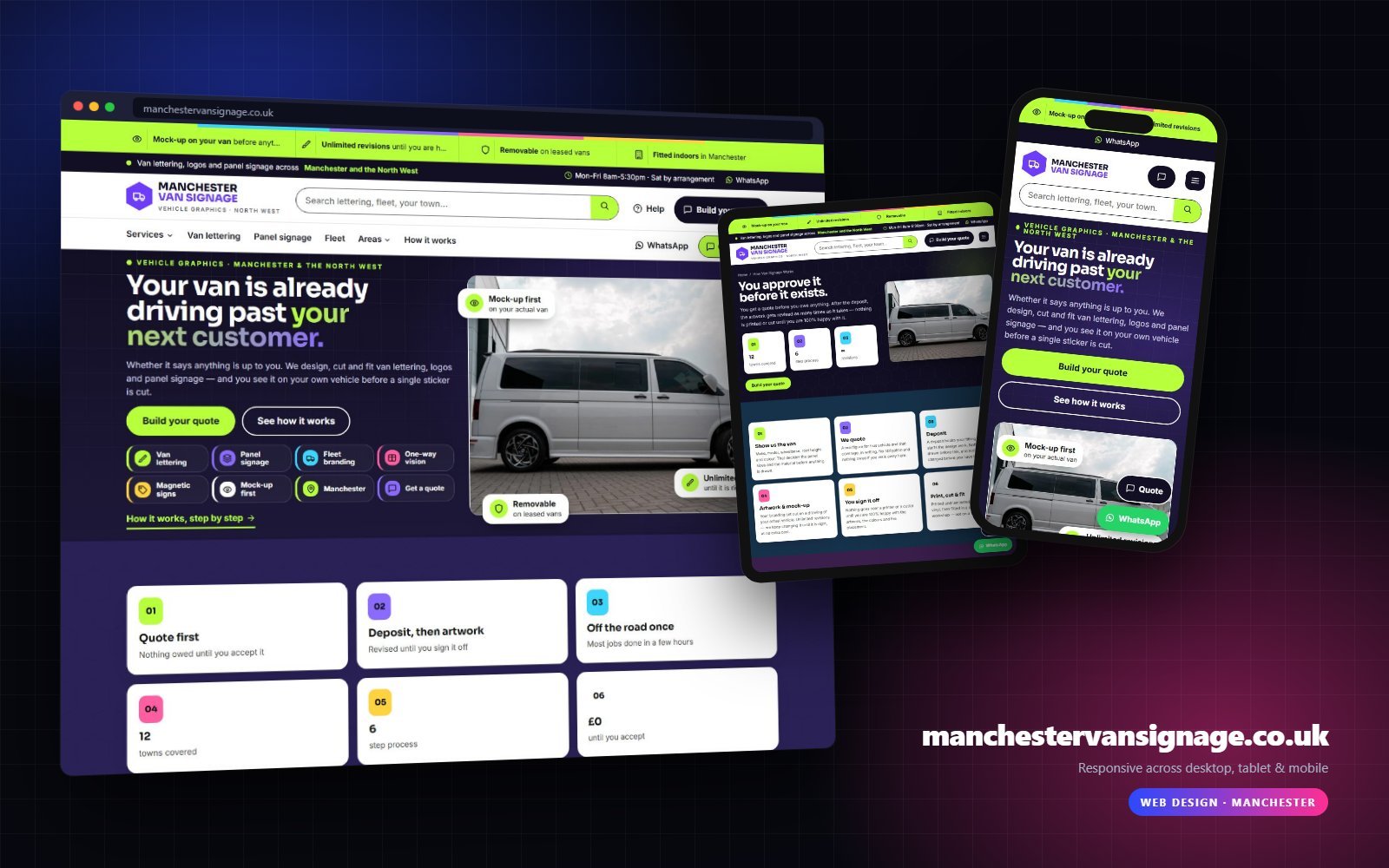 manchestervansignage.co.uk shown on desktop, tablet and mobile
