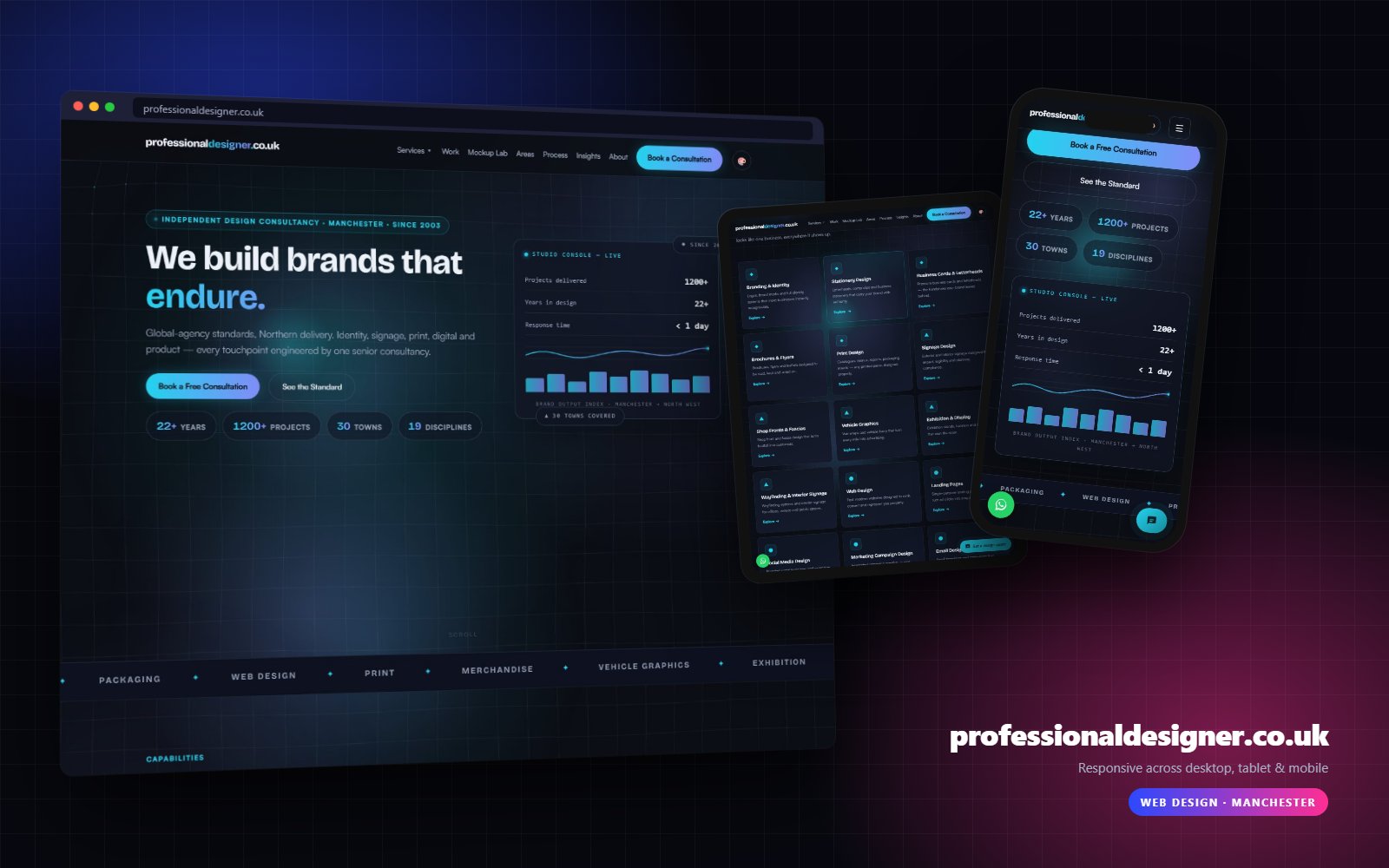 professionaldesigner.co.uk shown on desktop, tablet and mobile