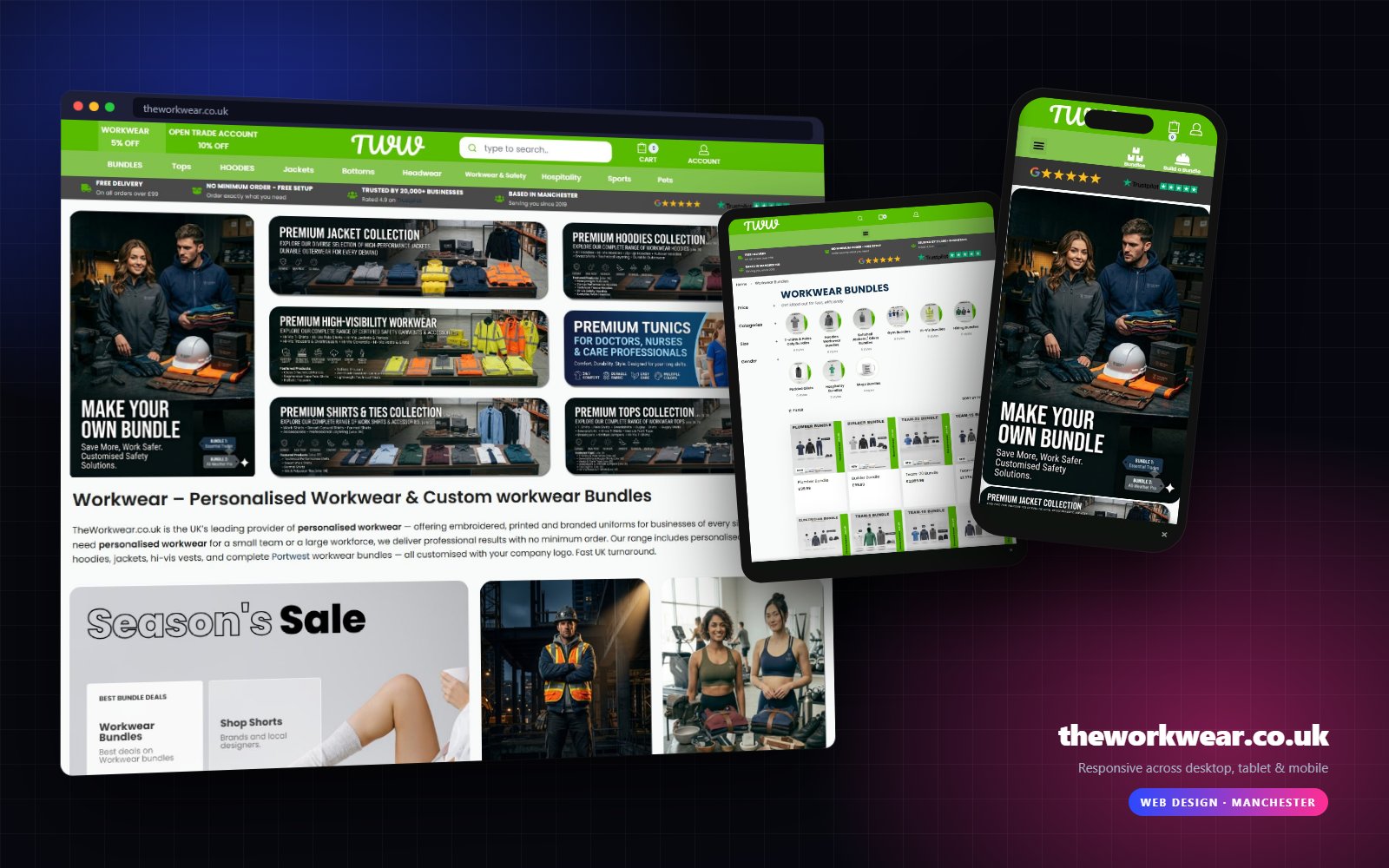 theworkwear.co.uk shown on desktop, tablet and mobile