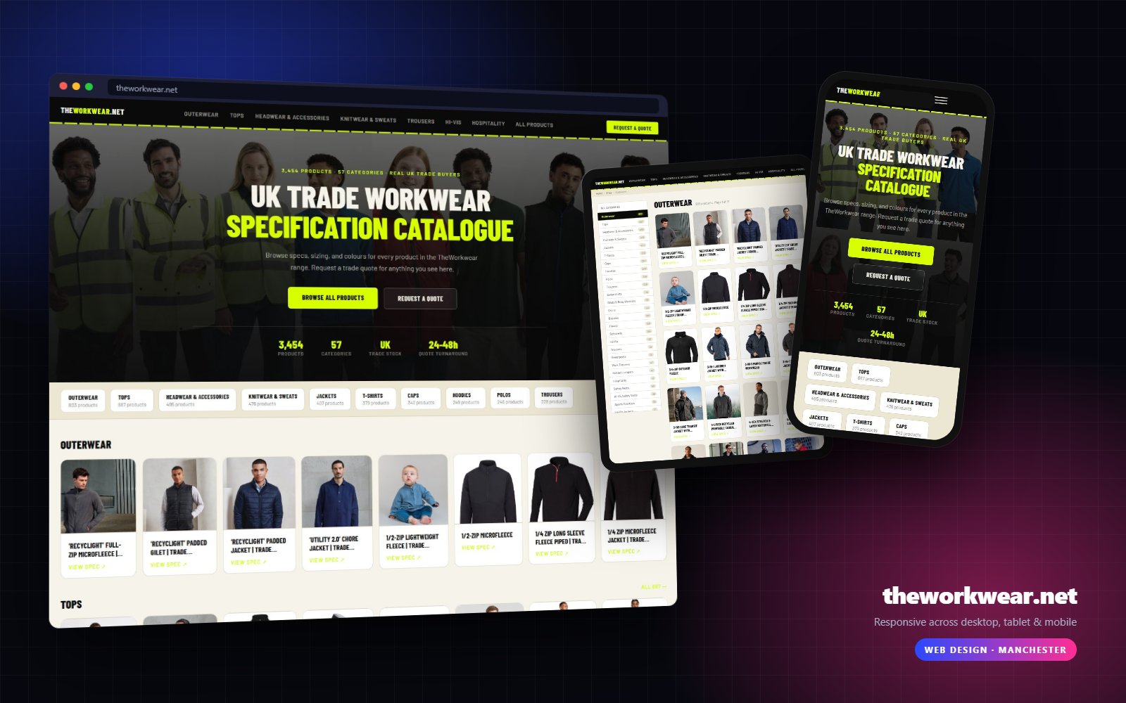 theworkwear.net shown on desktop, tablet and mobile