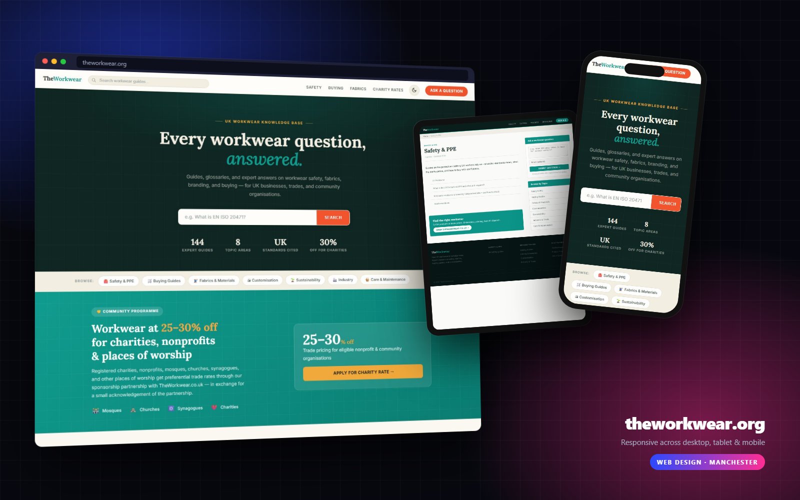 theworkwear.org shown on desktop, tablet and mobile