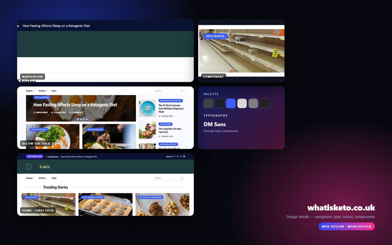 Design details from whatisketo.co.uk — navigation, headline, buttons, palette