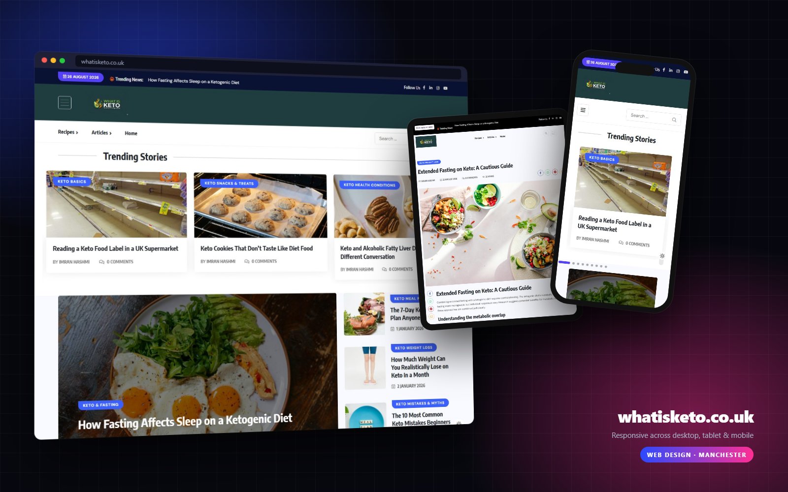 whatisketo.co.uk shown on desktop, tablet and mobile