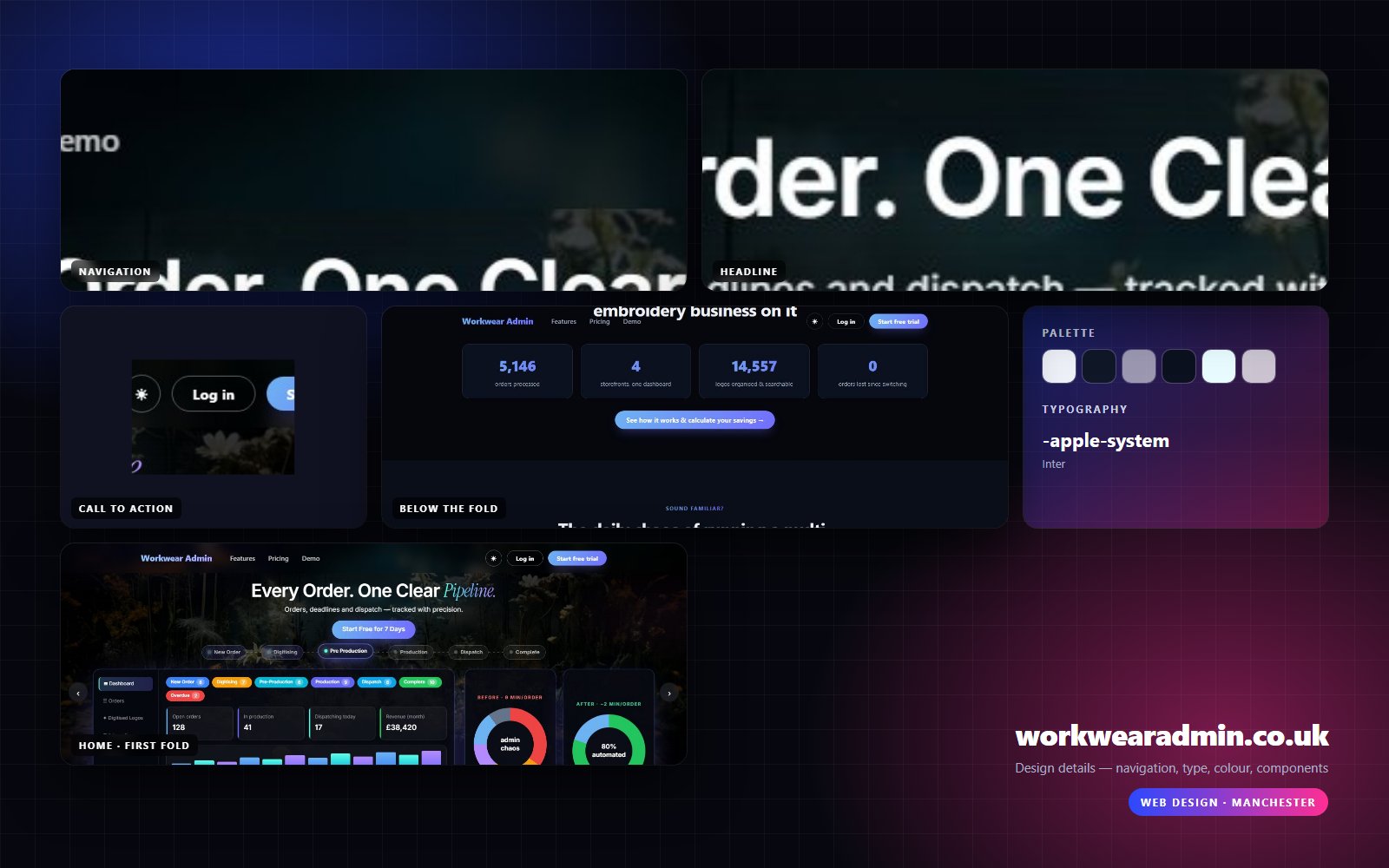 Design details from workwearadmin.co.uk — navigation, headline, buttons, palette