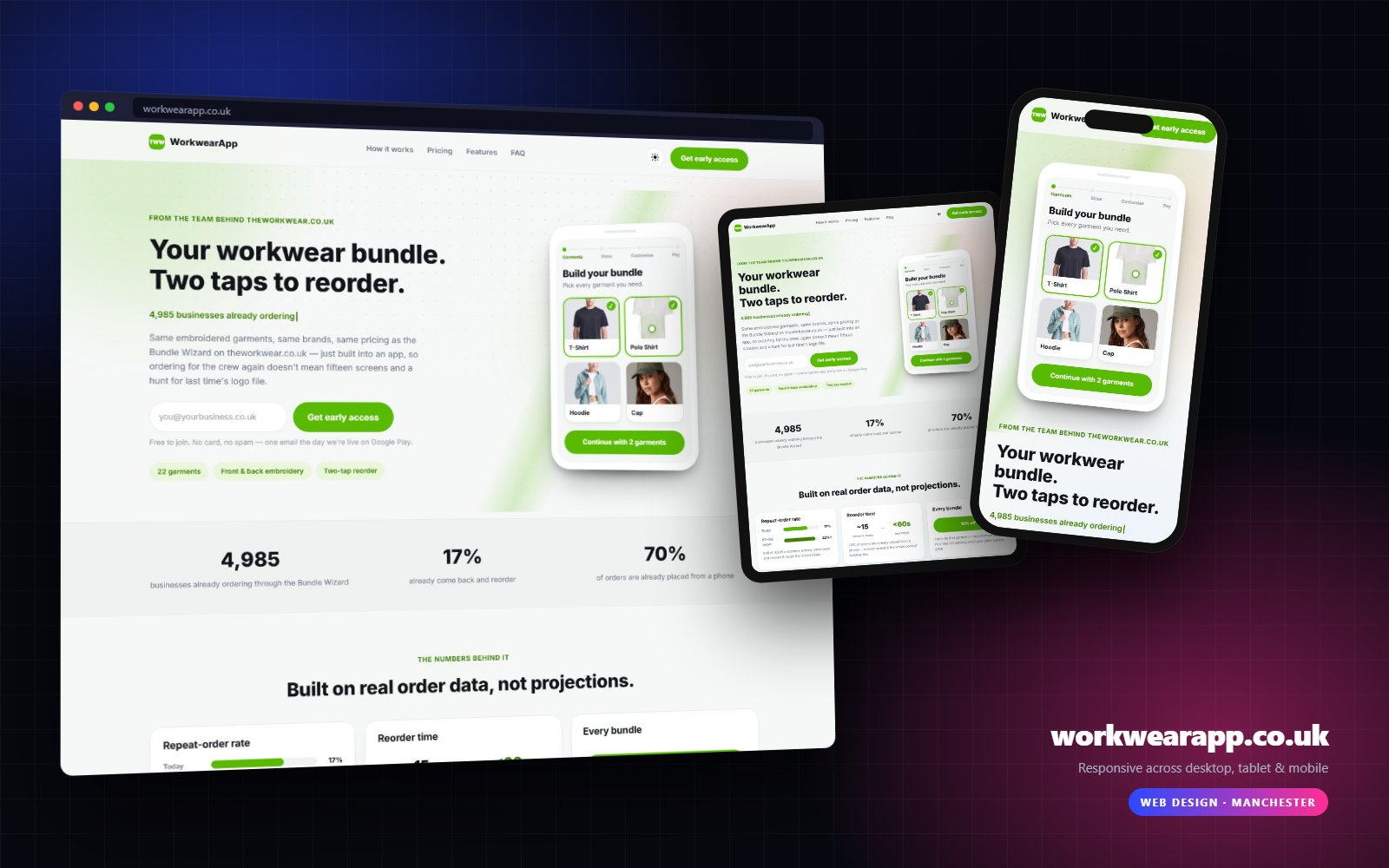 workwearapp.co.uk shown on desktop, tablet and mobile